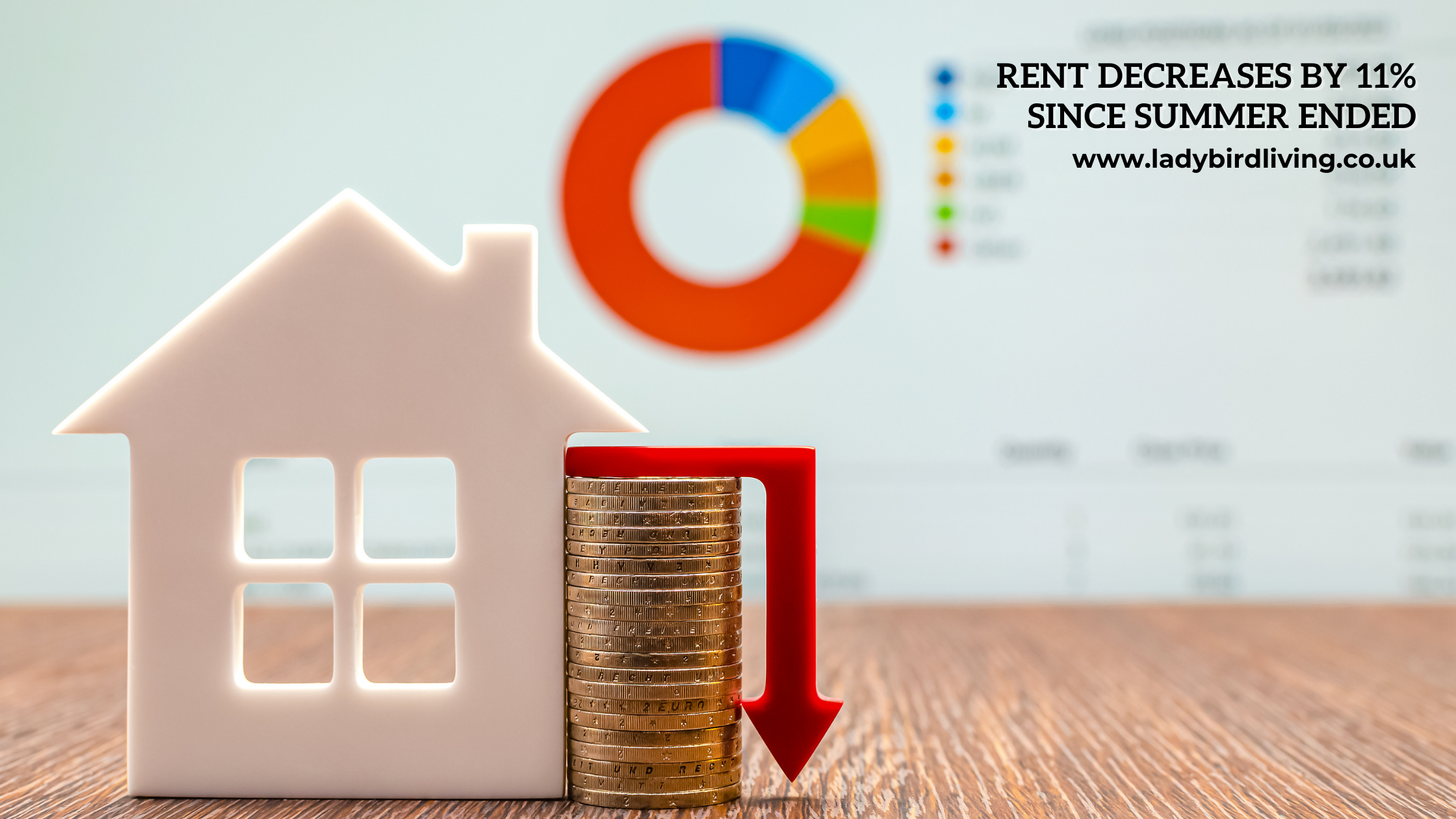 rent decrease